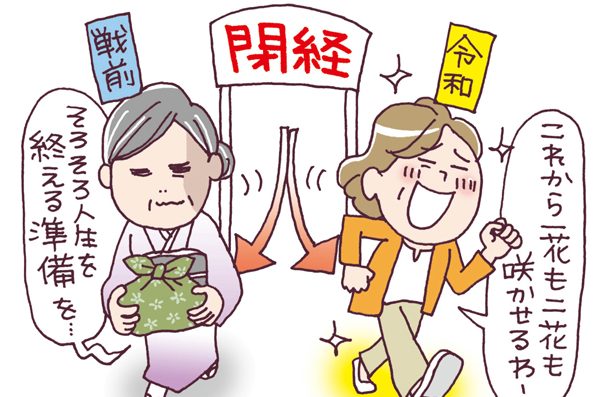 【読者アンケート】「閉経」のイメージと実際(前編)/閉経の年齢、早い人は41歳!遅い人は63歳?!