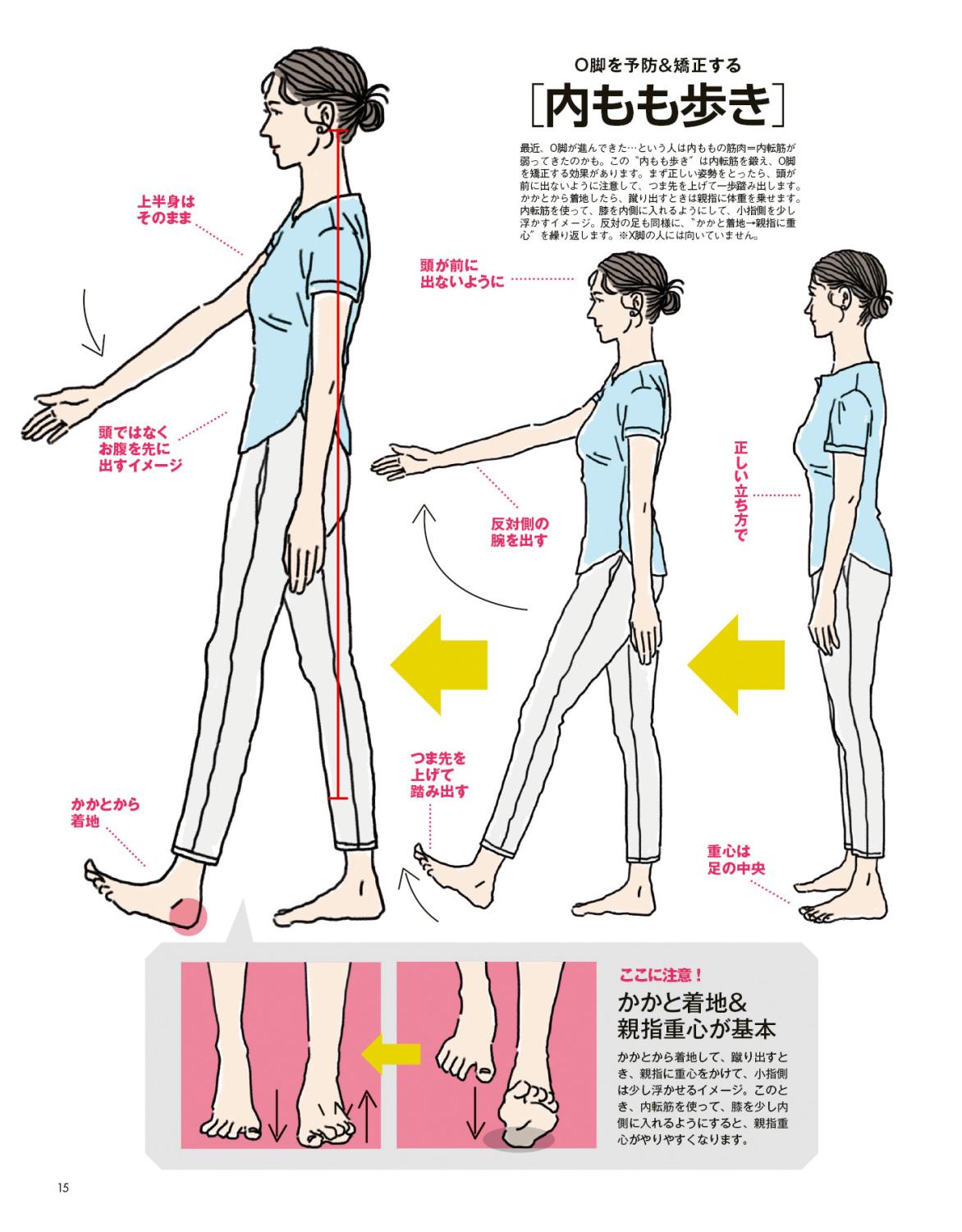 MyAge 2022 秋冬号 